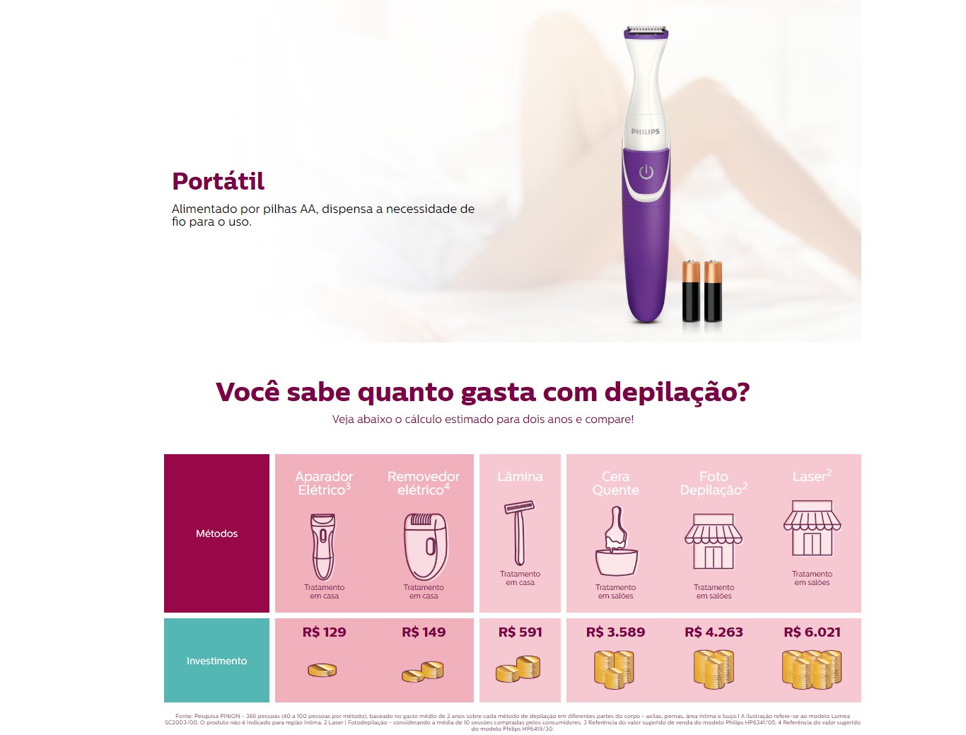 Aparador de Pelos íntimos Philips Bikini Genie Branco/Roxo - BRT383/15